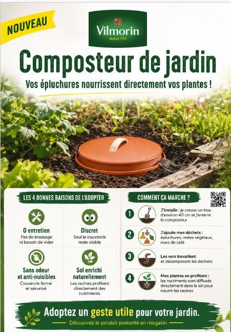 Compostvat